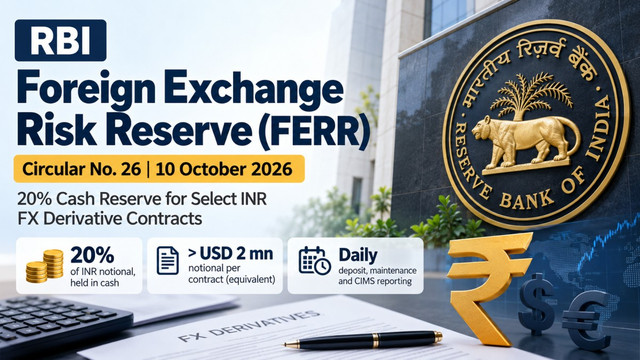 RBI Foreign Exchange Risk Reserve Infographic.jpg