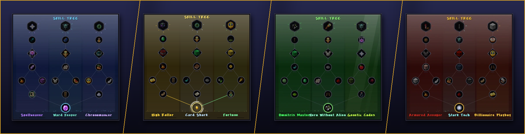 Skill Tree