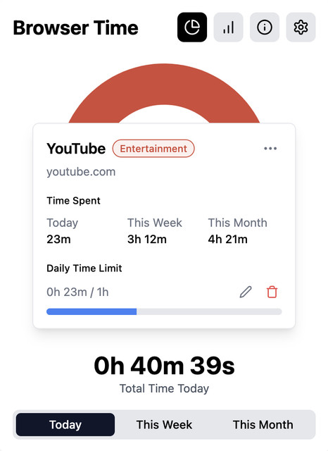BROWSER-TIME-LIMIT