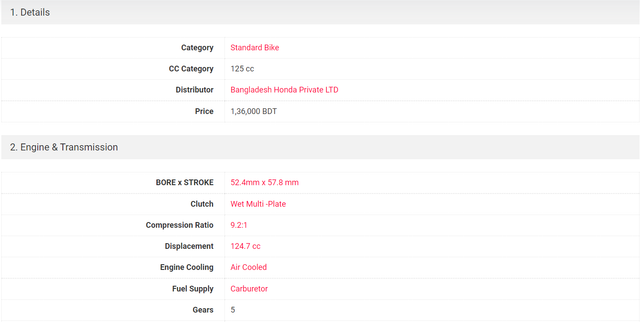 Honda CB Shine Price In Bangladesh and Specification 