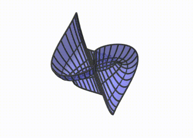 vusicokidor