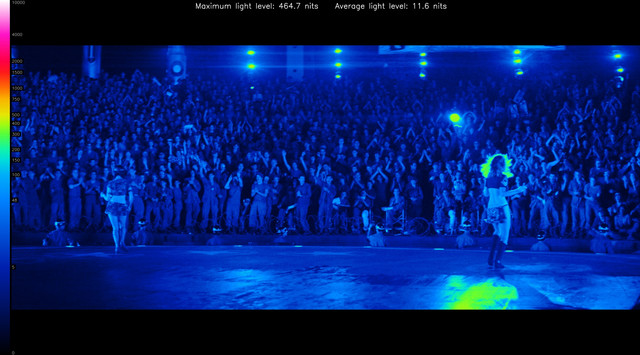 APOC023-heatmap