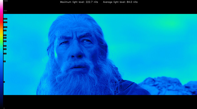 LOTR10195-heatmap