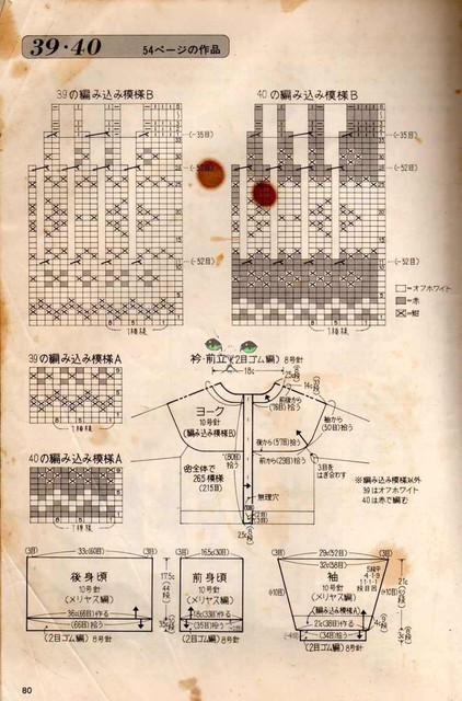 80