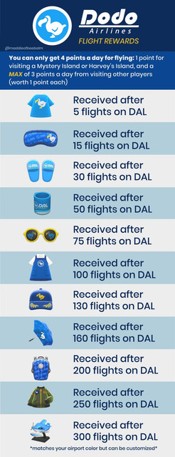 DAL-Guide