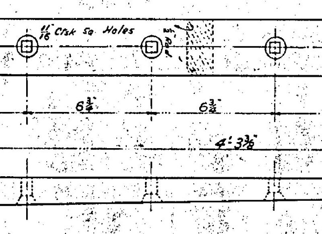 Square-csk-holes