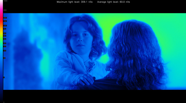 LOTR30056-heatmap