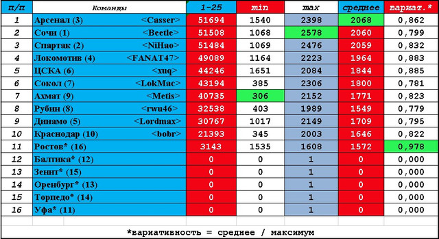 25 RU.jpg