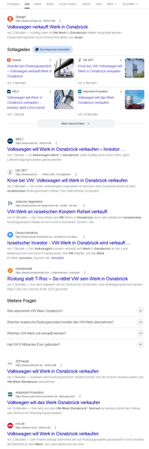 Verkauf