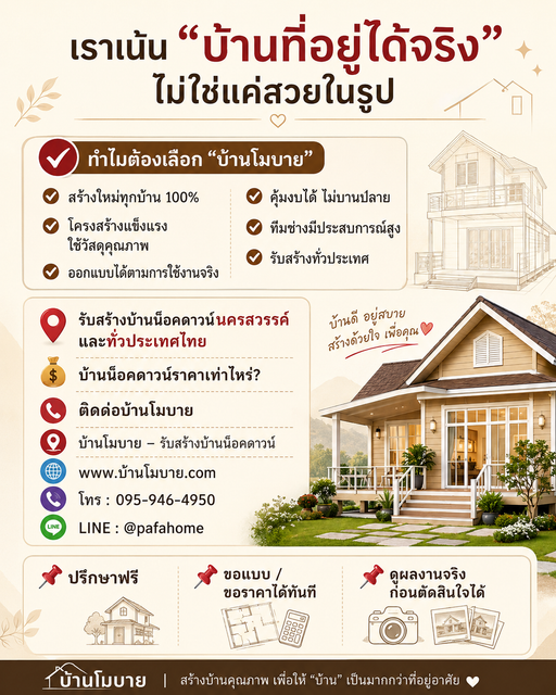 บ้านน็อคดาวน์ มาตรฐานPAFA HOME