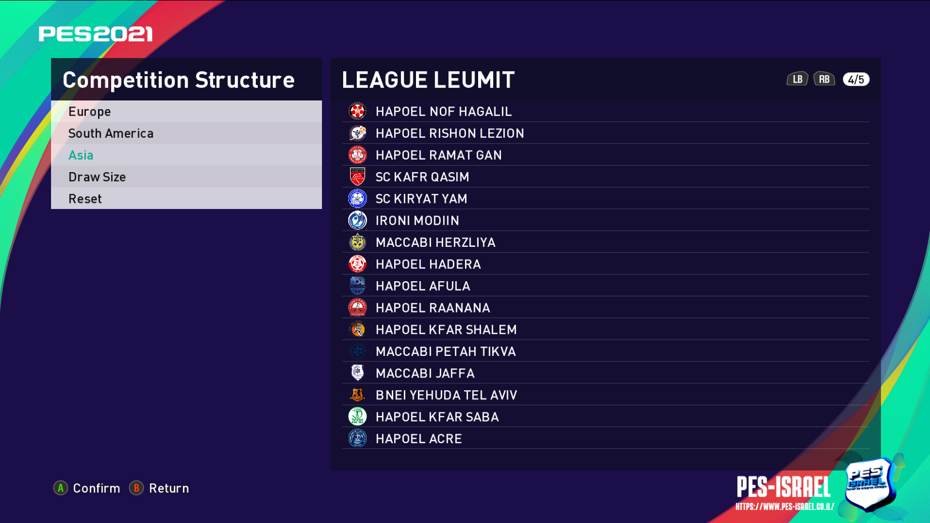 לצפייה במסך מלא לחץ על התמונה