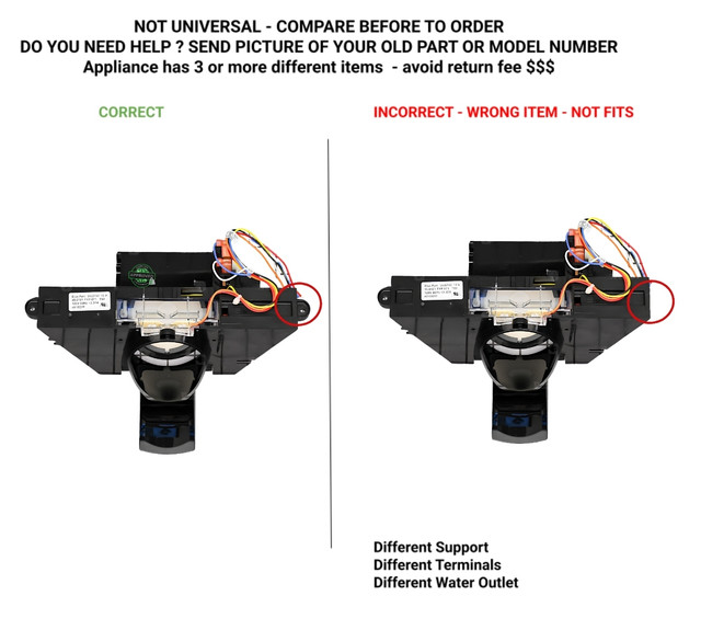 242074213 Correct incorrect.jpg