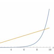UOregon Graph