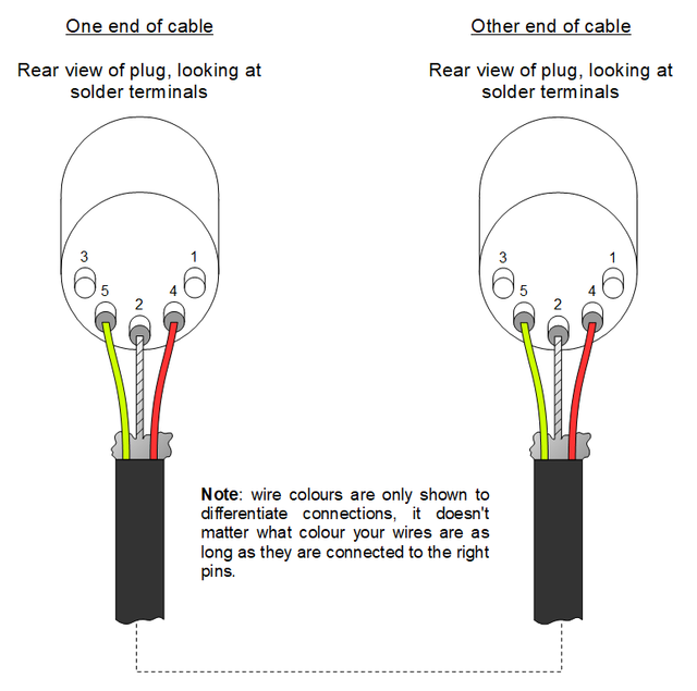 midi-Lead-Wiring-2