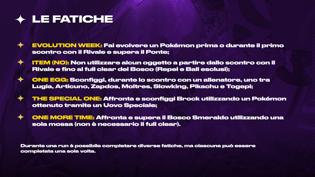 Streamer-Selection