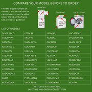 WASHER Model 2