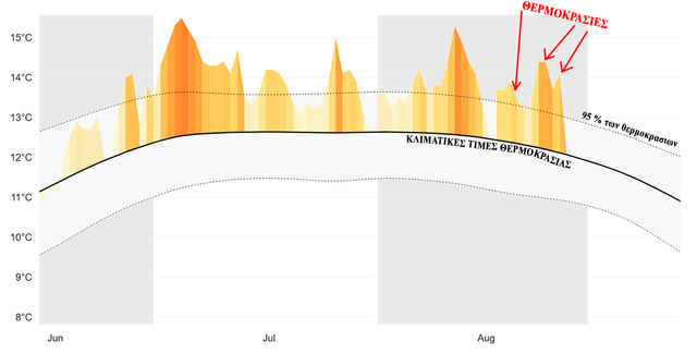 Nepal Disaster Anom T.png