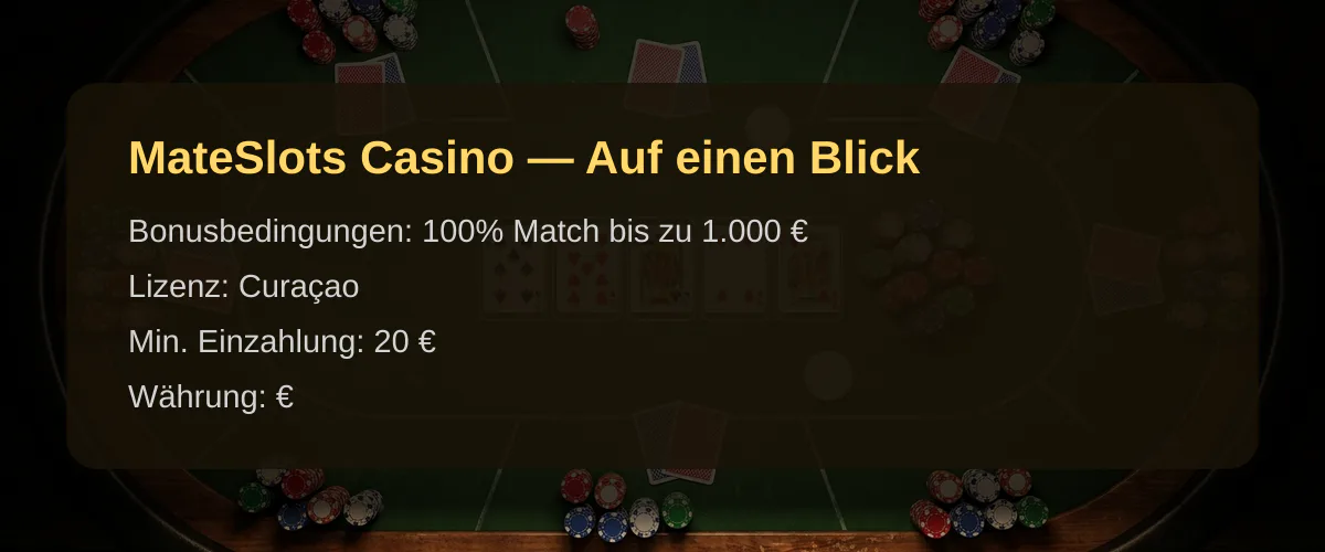 MateSlots Casino — Auf einen Blick