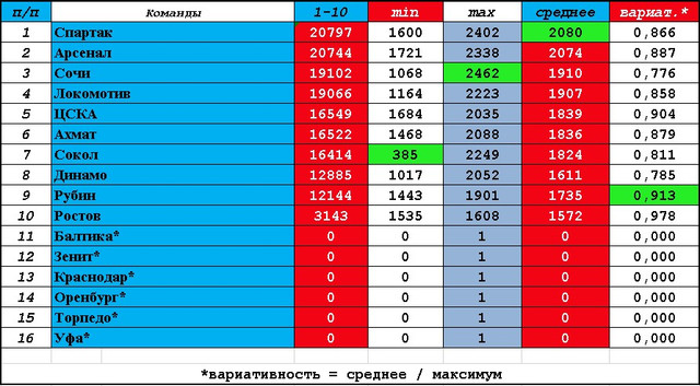 10 RU.jpg