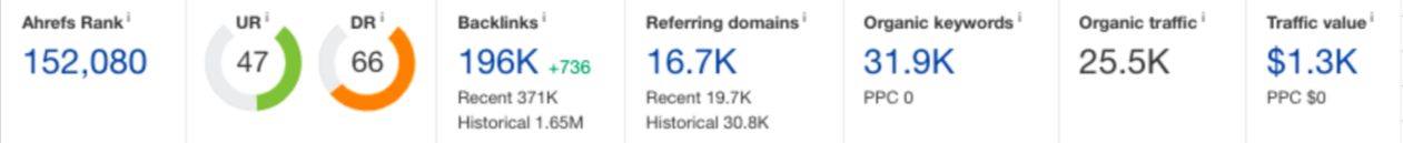 currated-link-2.png