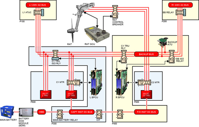 Boeing 787 Standby Power System Schematic.jpg
