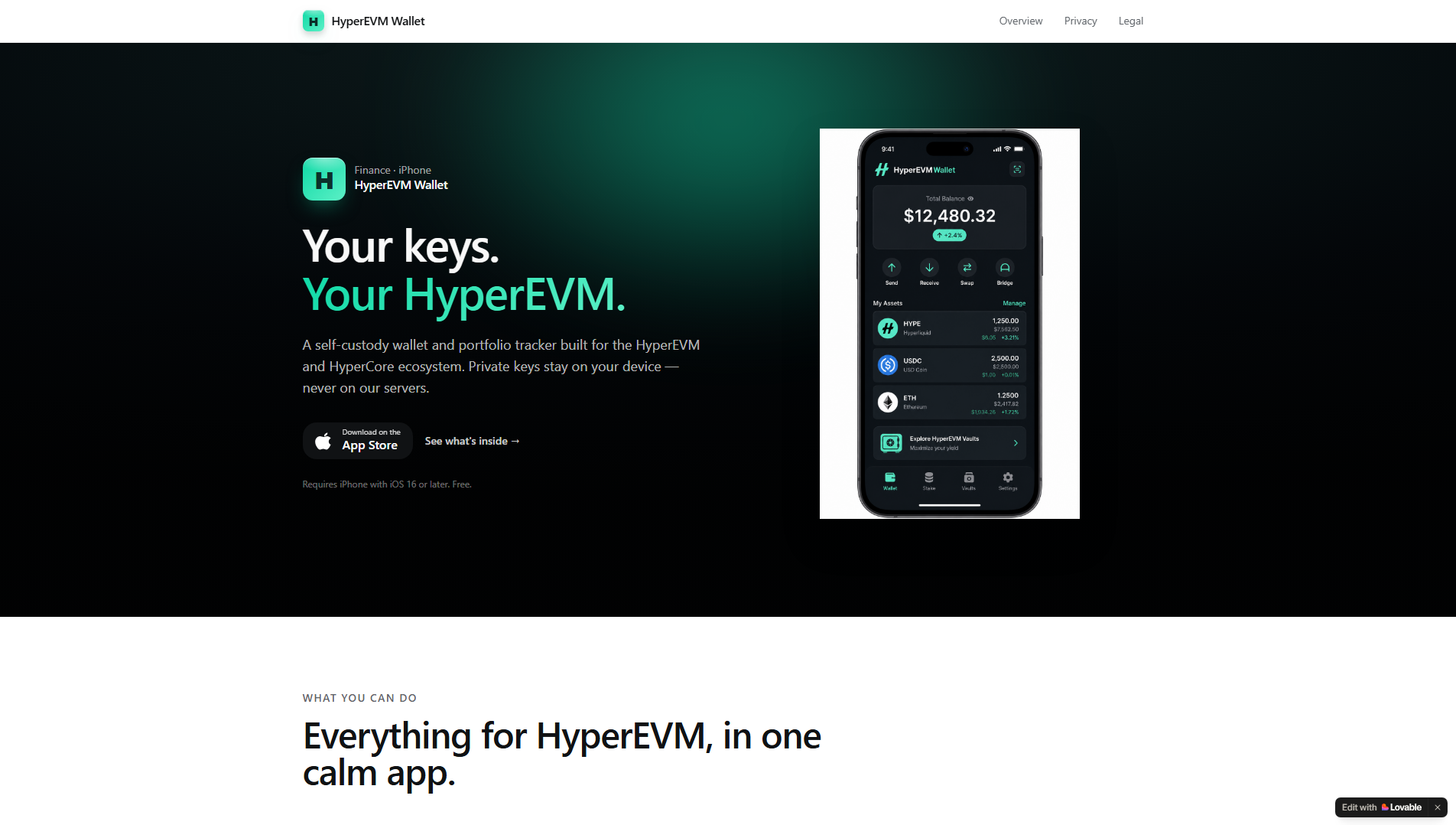 Forensic screenshot of hypercorewallet.com showing the phishing page layout