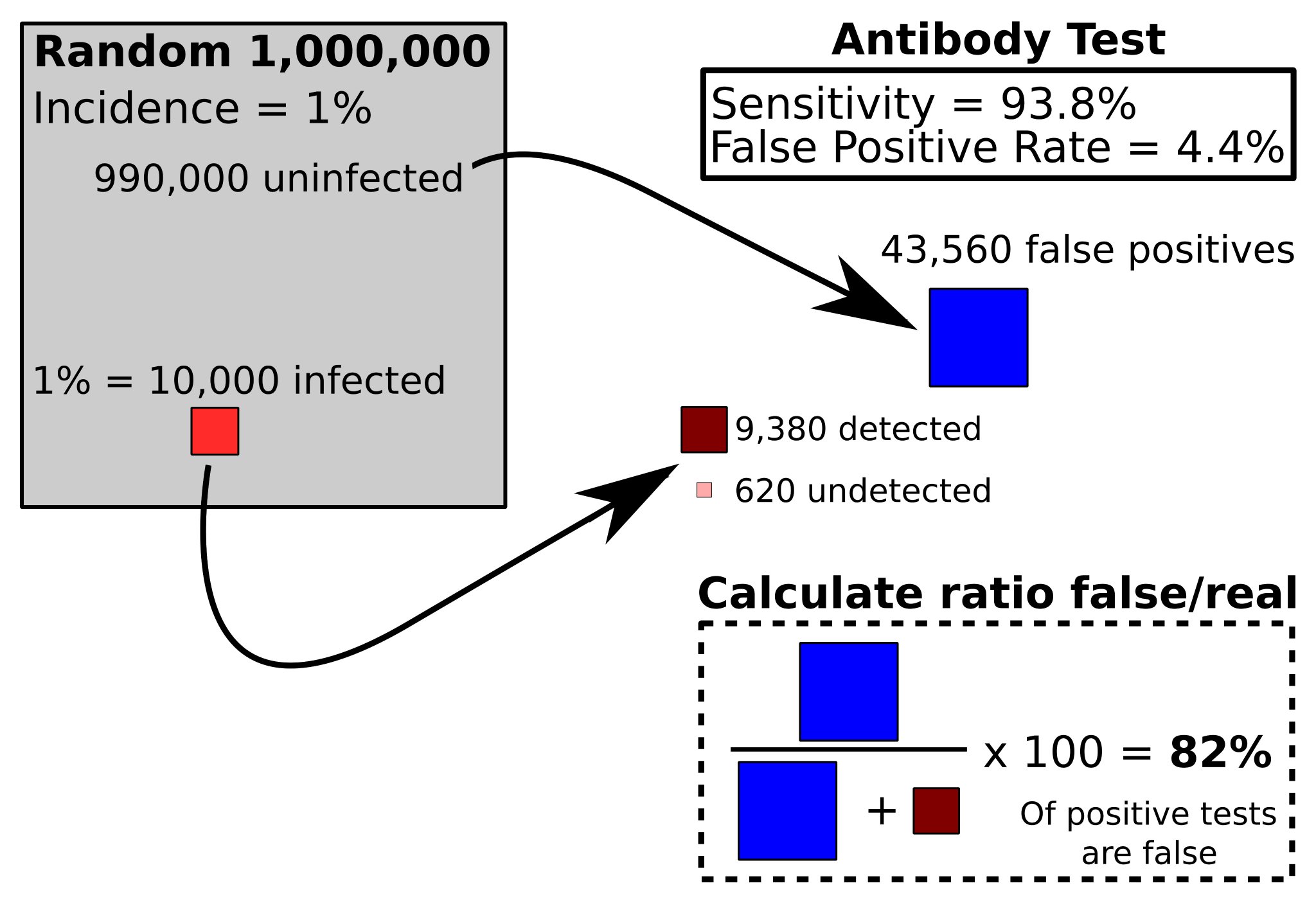 D0-E9-CE78-4-D64-4-DB9-9-D43-32-EB6-C511