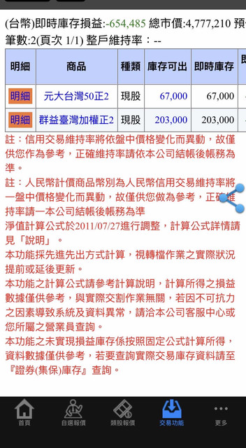 Re: [請益] 歐印正二0050的時刻來了嗎？ - 股票 - PTT.BEST 批踢踢爆文