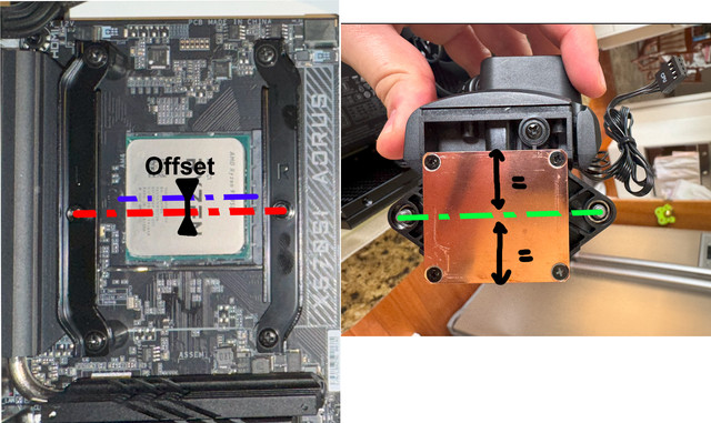 ALF3-Offset-mount-copy