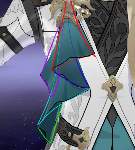 cloth sim