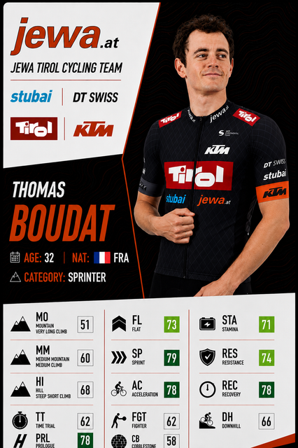 i.ibb.co/M5RTYGfJ/Boudat.png