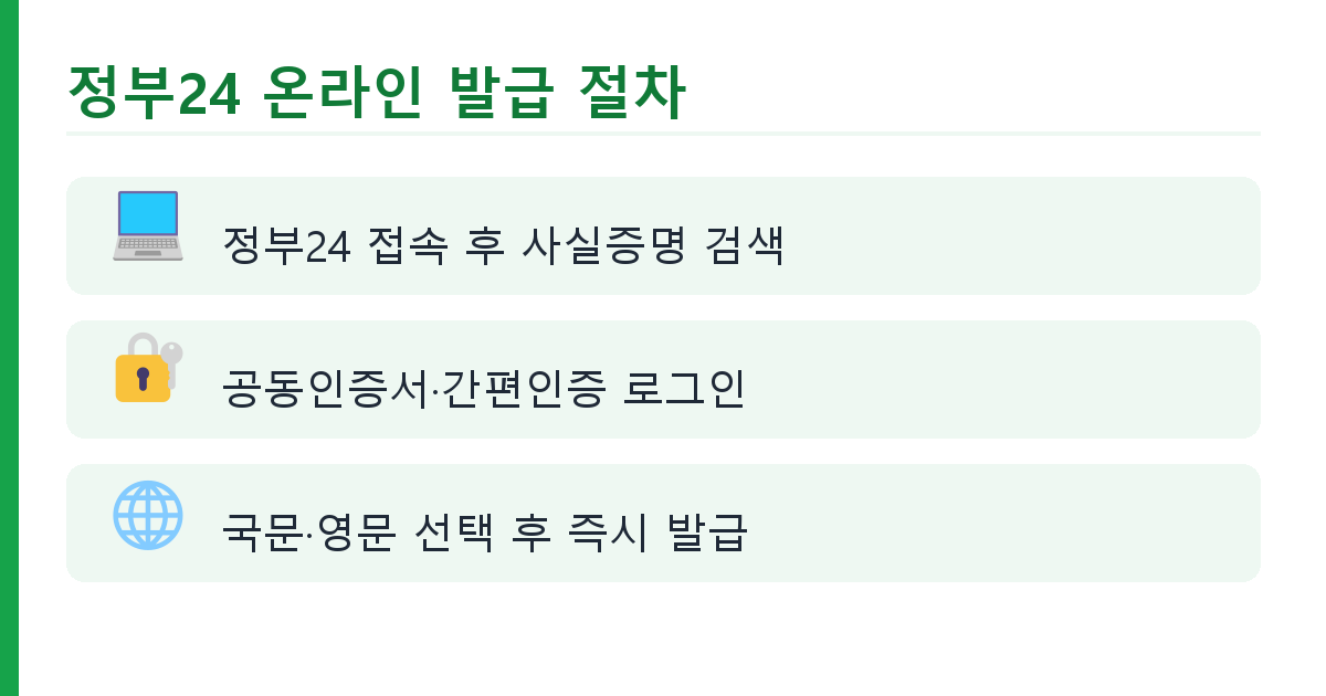 출입국사실증명서 온라인 발급 방법 총정리 핵심 정리 인포그래픽 1