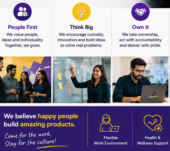 Indian Tech Hubs Hiring Analysts