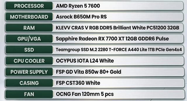 SPEC PC