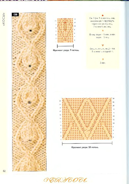 75