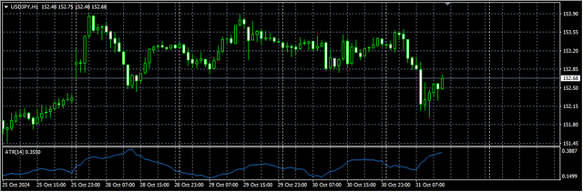 3-USD-JPY