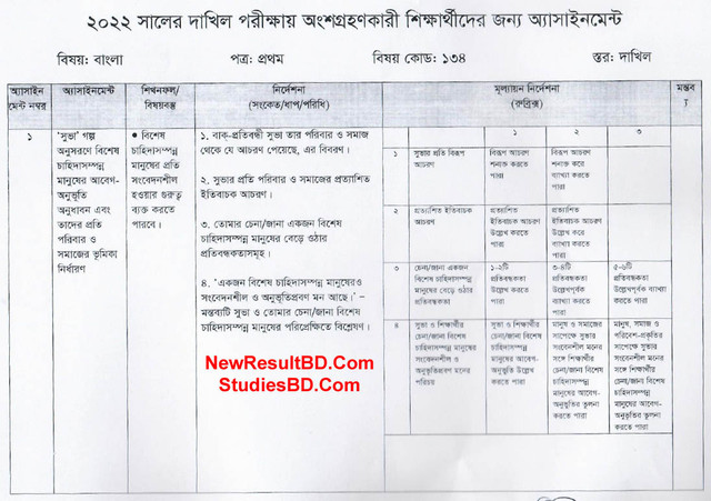 Dakhil 1st Week Bangla Assignment