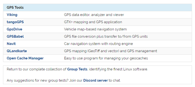 gps