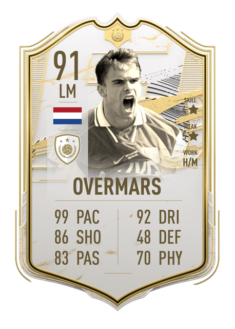 OVERMARS