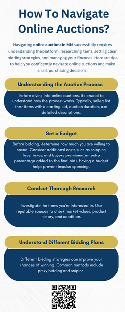 Navigating online auctions in MN requires preparation, patience, and a strategic approach. By selecting the right platform, researching thoroughly, setting a budget, and understanding bidding strategies, you can navigate online auctions confidently, maximizing your chances of success while avoiding potential pitfalls. To know more visit here https://www.auctionmasters.com/