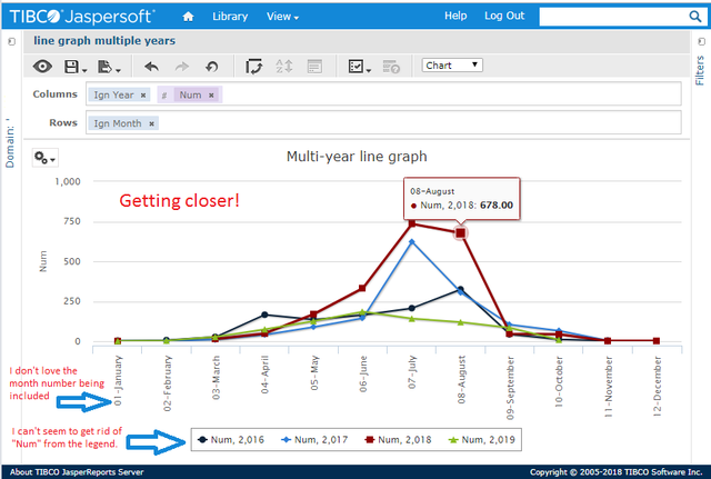 Line-Graph-so-far