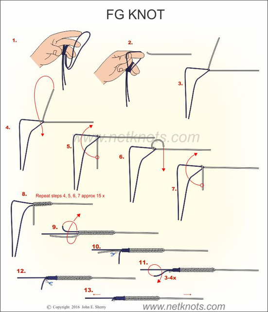 fg-knot-2