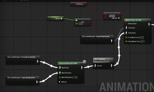animbp