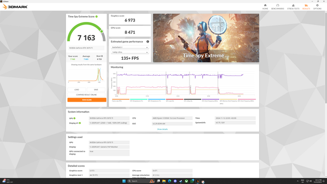 Palit-Gaming-Pro-3070-Ti-Benchmark