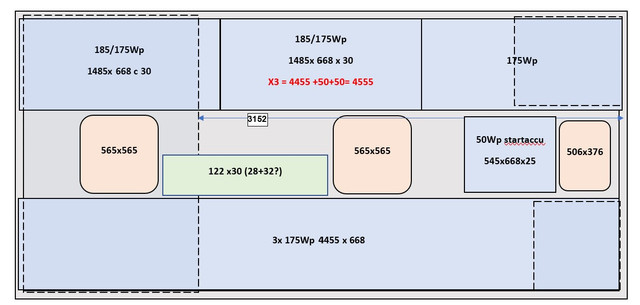 Dakplan