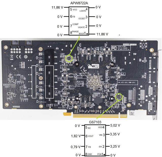 rx5802