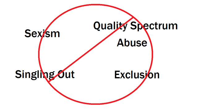 4-anti-values.png