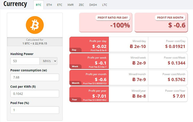btc