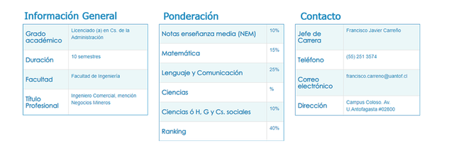 Ponderaci-n-2000.png
