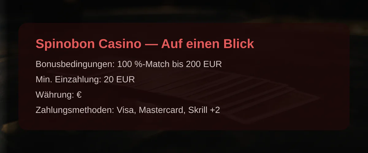 Spinobon Casino — Auf einen Blick